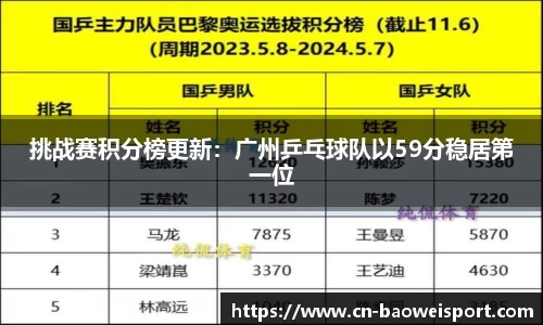 宝威体育APP